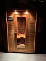 Infrarood cabine, Ophalen, Zo goed als nieuw