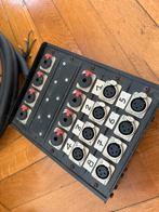 2x stagebox multikabel, Ophalen, Gebruikt