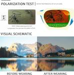 Lunettes de soleil rétro Sheen Kelly LIVRAISON RAPIDE ET GRA, Neuf, Autres marques, Autres couleurs, Lunettes de soleil