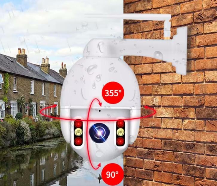 bewakingscamera (nieuw), Audio, Tv en Foto, Videobewaking, Nieuw, Buitencamera, Ophalen of Verzenden