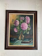 Schilderij, Ophalen