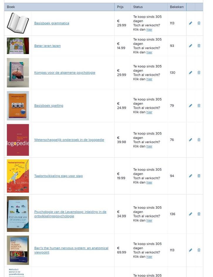 Cursussen logopedie en audiologie, Boeken, Studieboeken en Cursussen, Zo goed als nieuw, Hogeschool, Ophalen of Verzenden