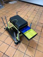 Station de peche matrix, Enlèvement, Utilisé