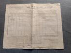 Douanes papier – SNCB – 1873, Oude documenten, Utilisé, Enlèvement ou Envoi