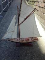 bootje, Ophalen, Gebruikt