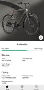 Veloretti Ace (gen1) E-bike + Velohacky, Vélos & Vélomoteurs, Vélos électriques, 55 à 59 cm, Enlèvement, Utilisé, Veloretti