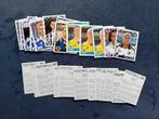 panini stickers Football 99, Ophalen of Verzenden, Nieuw, Meerdere stickers