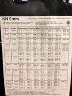 Sneeuwkettingen KN90, Ophalen of Verzenden, Gebruikt
