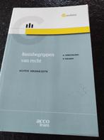 Rechten U GENT eerste jaar, Boeken, Studieboeken en Cursussen, Ophalen of Verzenden, Zo goed als nieuw, Hoger Onderwijs