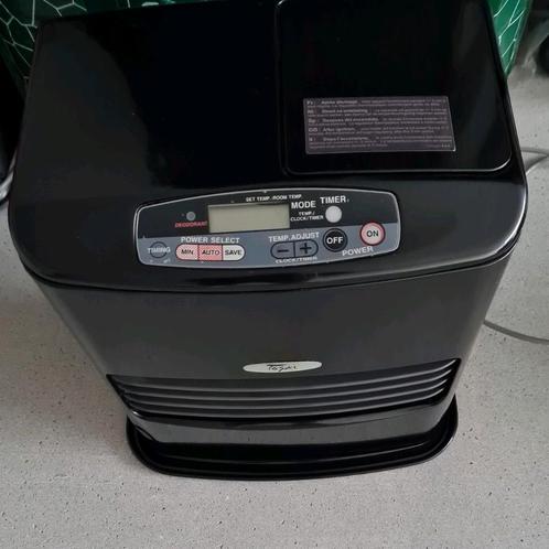 Laserkachel  ( nieuwstaat ), Huis en Inrichting, Kachels, Zo goed als nieuw, Ophalen of Verzenden