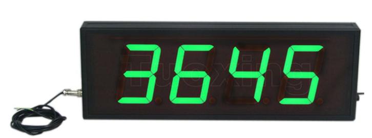 Productietellers, dagentellers en beursstandtellers , ronden, Elektronische apparatuur, Overige elektronische apparatuur, Nieuw