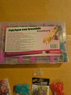 Loombandset, Ophalen, Zo goed als nieuw, Overige typen