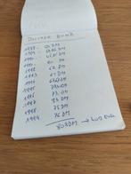 Belle collection de la Deutsche Bundespost 1988-1999 État ne, Enlèvement ou Envoi