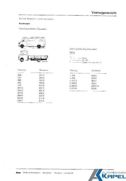 Onderhoudsboek Mercedes bestelwagens PDF online nederlands, Auto diversen, Handleidingen en Instructieboekjes