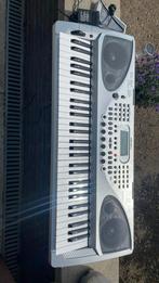 Keyboard, Ophalen, Gebruikt