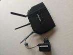 Router Netgear WAC 124, Computers en Software, Routers en Modems, Ophalen of Verzenden, Zo goed als nieuw, Router
