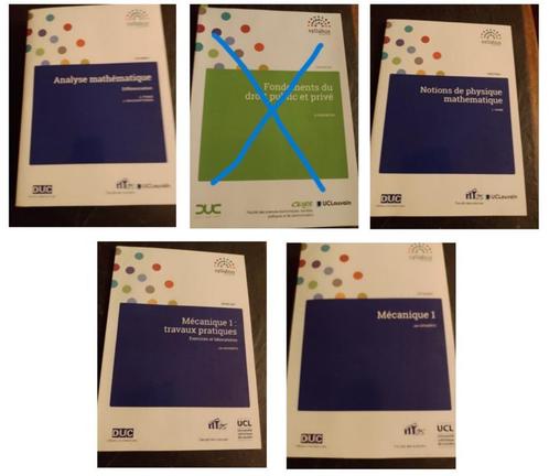 Syllabi : Mathématique, Boeken, Studieboeken en Cursussen, Zo goed als nieuw, Hoger Onderwijs, Ophalen of Verzenden