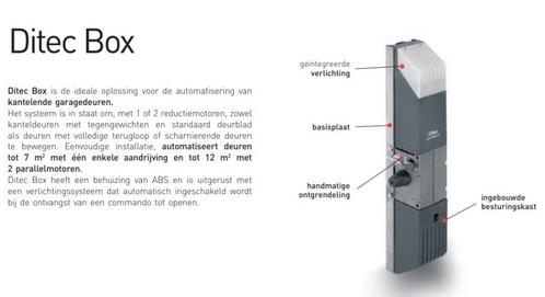 Motor "Ditec Box" automatiseringssysteem voor kantelpoorten, Doe-het-zelf en Bouw, Motoren, Zo goed als nieuw, Elektromotor, Ophalen of Verzenden