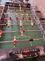 Voetbaltafel, Enlèvement ou Envoi, Utilisé