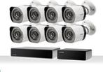Zmodo ZS-2NL8-W Full HD 1080p sPoE Camerasysteem wit, Ophalen of Verzenden, Nieuw, Buitencamera