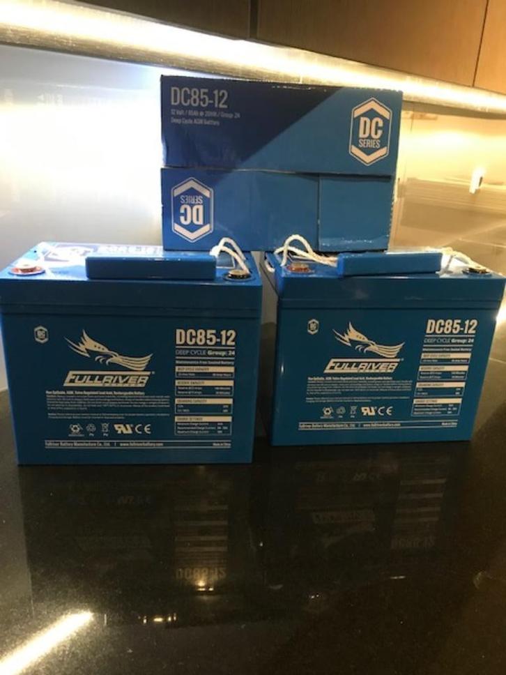 BATTER IJ (2), Diversen, Rommelmarktspullen, Nieuw, Ophalen