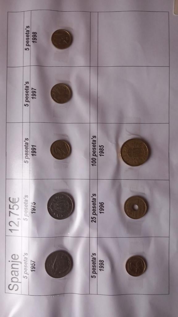 Espagne (8), divers, Enlèvement ou Envoi, Monnaie