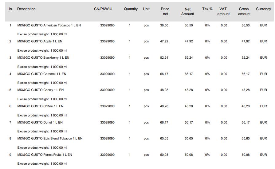 Chemnovatic smaakjes te koop, Hobby en Vrije tijd, Overige Hobby en Vrije tijd, Zo goed als nieuw, Ophalen