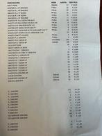 Spaarlampen, Maison & Meubles, Lampes | Lampes en vrac, Enlèvement, Neuf, Ampoule économique