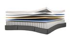 Emma Hybride II matras 180x200, Ophalen, Matras, 180 cm, 200 cm