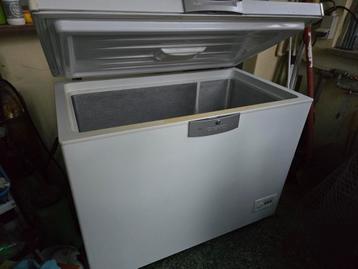 Beko, Elektronische apparatuur, Ophalen, Gebruikt