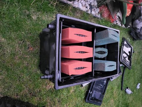 Biotec filter box, vijverfilter, Tuin en Terras, Vijver-toebehoren, Zo goed als nieuw, Vijverfilter, Ophalen