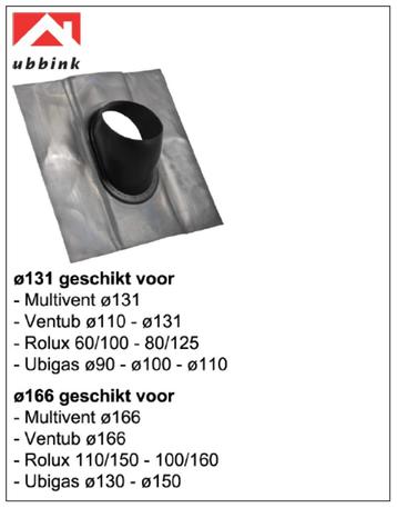 Loodpan UBBINK universeel beschikbaar voor biedingen