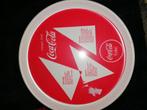 Plastieken plateau Coca cola, Envoi