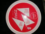 Plastieken plateau Coca cola, Collections, Envoi