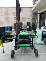 Visbak, Ophalen, Gebruikt