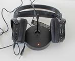 casque sans fil SONY MDR-RF810R, Sans fil, Utilisé, Sony, Enlèvement ou Envoi