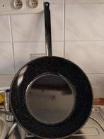 Frituurpan L 34 Cm H 11 Cm, Ophalen of Verzenden, Zo goed als nieuw, Koekenpan of Braadpan