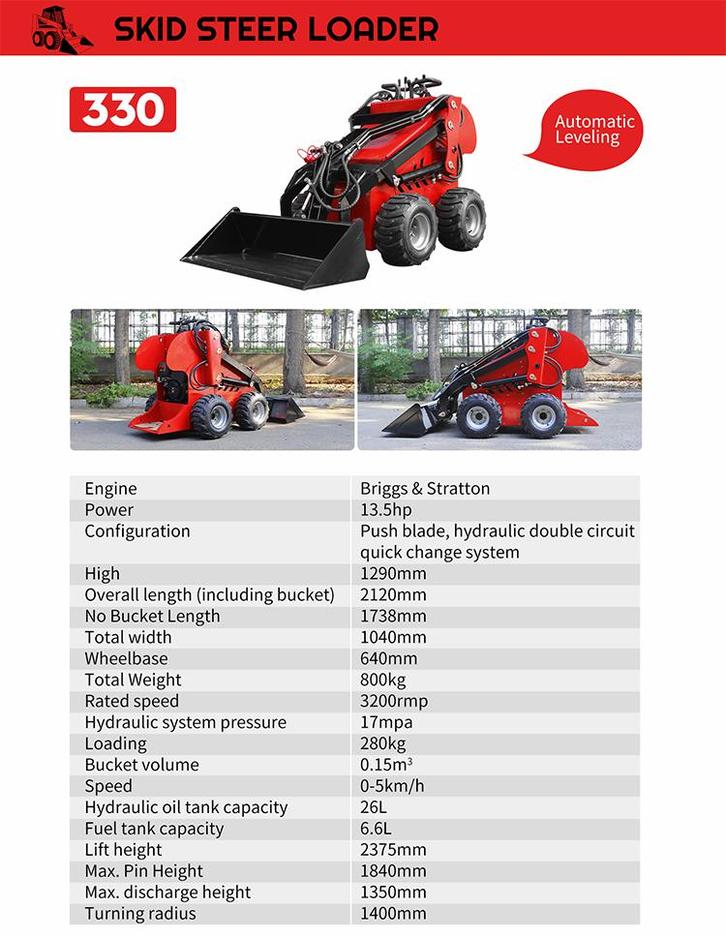 mini skid de démonstration, Articles professionnels, Machines & Construction | Grues & Excavatrices, Chargeuse sur pneus ou Chouleur