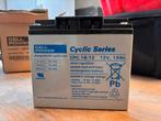 Splinternieuw Celll Power accu CPC 12-18 12V 18Ah, Tuin en Terras, Ophalen of Verzenden, Nieuw, Cell Power