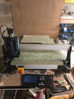 Cnc, Zakelijke goederen, Ophalen