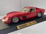 Revell 1:12 Ferrari 250 GTO, Ophalen of Verzenden, Zo goed als nieuw