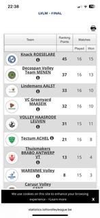 Zwartbles bok, Dieren en Toebehoren, Mannelijk, Schaap, 0 tot 2 jaar