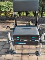 viskist, Enlèvement, Neuf