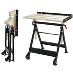 Mobiele lastafel, Verzenden