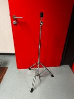 Drum hardware, Ophalen, Gebruikt
