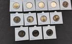 Twee euro muntstukken België, Ophalen of Verzenden, België