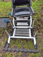 Viskist rive 25, Watersport en Boten, Ophalen