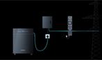 Thuisbatterij 5 kWh Plug & Play, Ophalen of Verzenden, Nieuw, Compleet systeem, 200 wattpiek of meer
