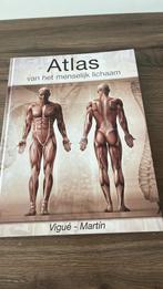 Atlas van het menselijk lichaam, Ophalen, Nieuw