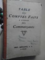 TABLE DES COMPTES FAITS.IMP.BENARD S.A. LIEGE, Enlèvement ou Envoi, BENARD